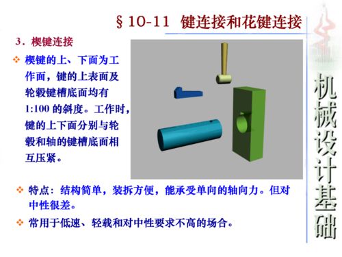 螺紋基礎(chǔ)知識與數(shù)理教學(xué)器材設(shè)計應(yīng)用