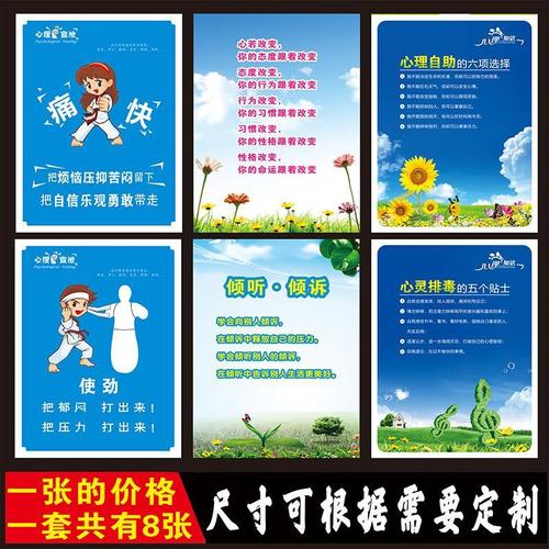 心理健康知識教育制度標語心理咨詢宣泄室掛圖心理情緒宣泄疏導(dǎo)圖